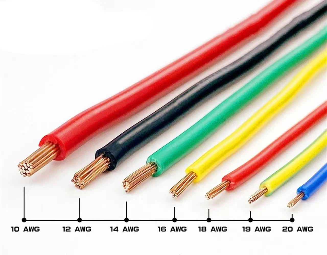 Use Thicker Wires Use Thicker Wires